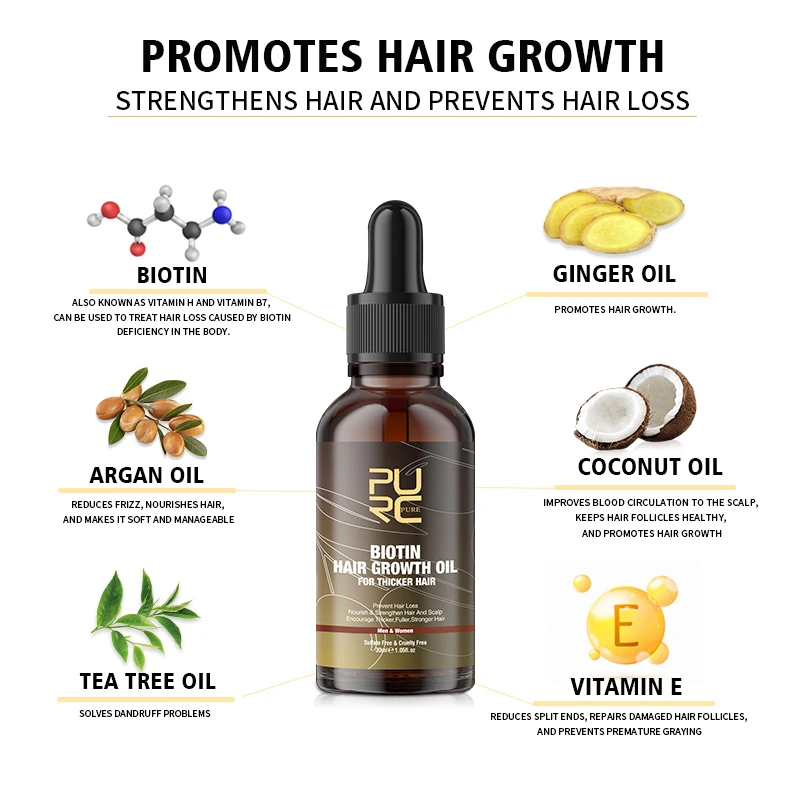 PURC Biotin Hair Oil Hair Grow - огляд і ціна Epidermal Growth Factor