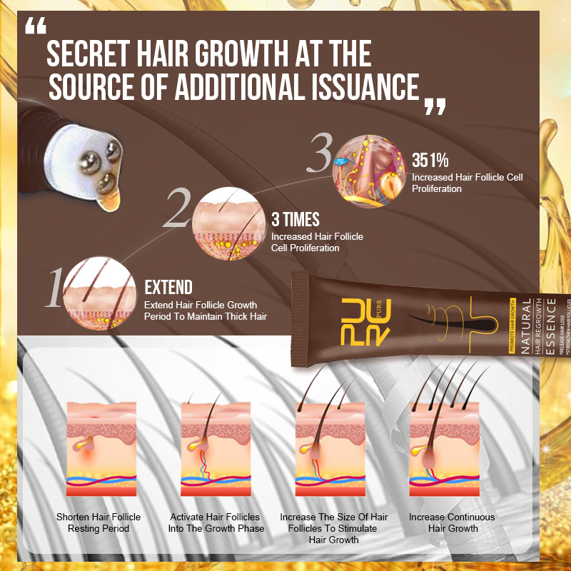 PURC Hair Growth Serum for Men - огляд і ціна Epidermal Growth Factor